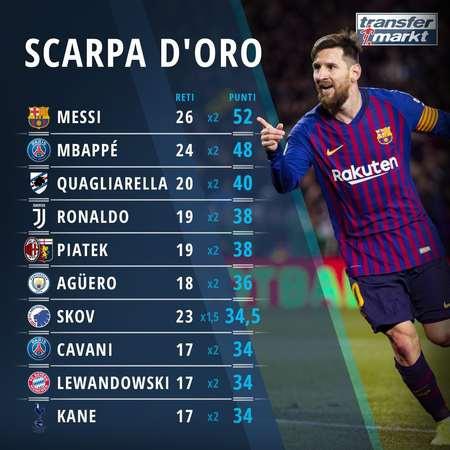 曼城官宣塞梅尼奥：瓜迪奥拉为何需要强力新边锋？